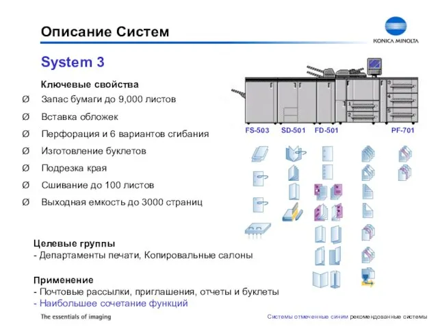 Запас бумаги до 9,000 листов Вставка обложек Перфорация и 6 вариантов сгибания