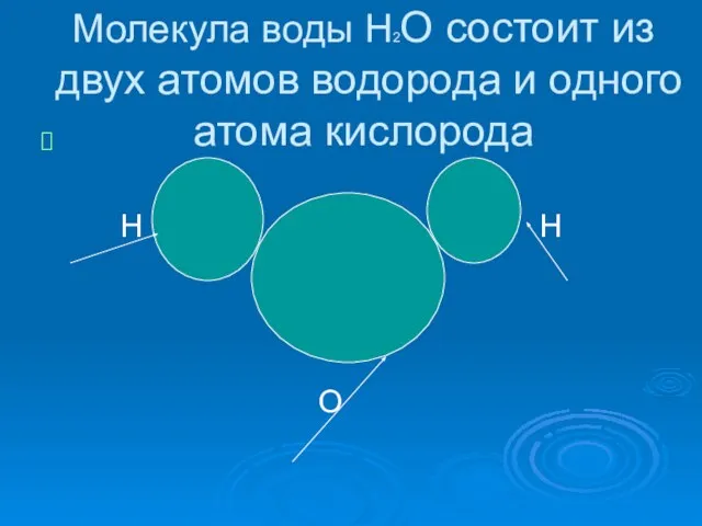 Молекула воды Н2О состоит из двух атомов водорода и одного атома кислорода Н Н О