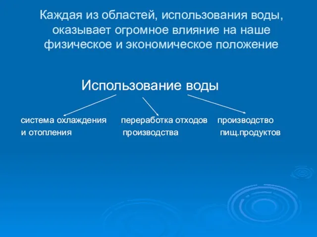 Каждая из областей, использования воды, оказывает огромное влияние на наше физическое и