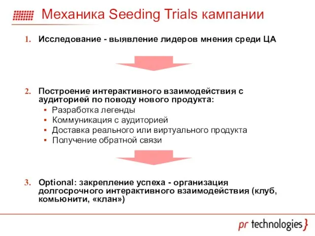 Механика Seeding Trials кампании Исследование - выявление лидеров мнения среди ЦА Построение