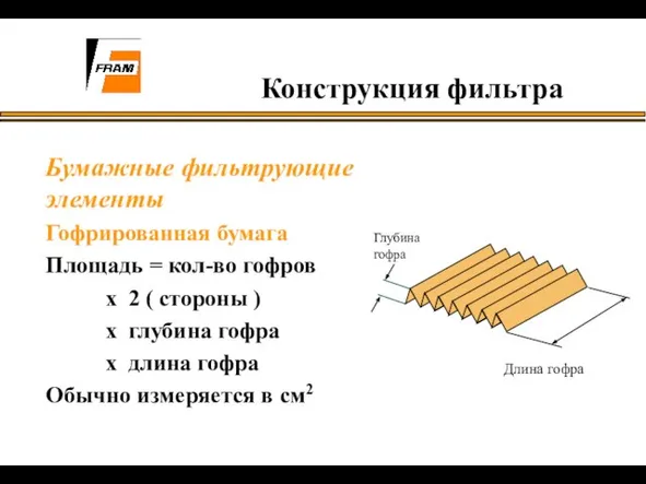 Конструкция фильтра Бумажные фильтрующие элементы Гофрированная бумага Площадь = кол-во гофров x