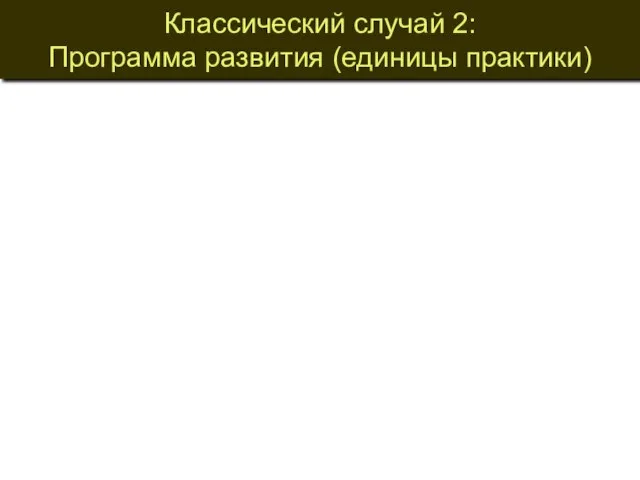 Классический случай 2: Программа развития (единицы практики)