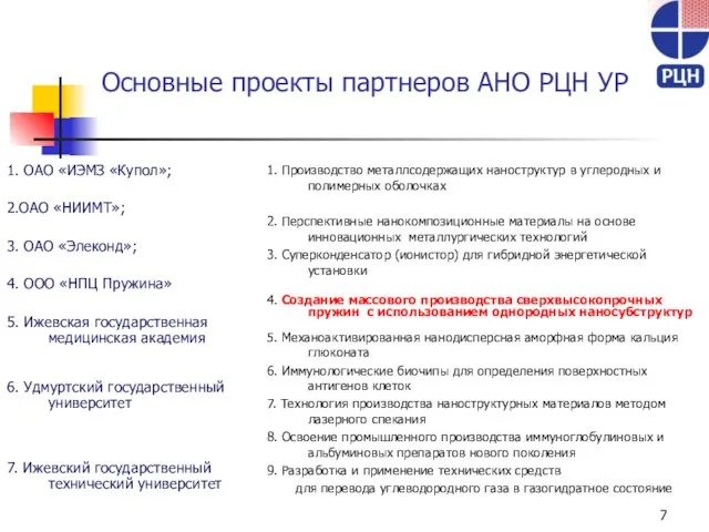 Основные проекты партнеров АНО РЦН УР 1. ОАО «ИЭМЗ «Купол»; 2.ОАО «НИИМТ»;