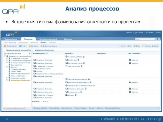Анализ процессов Встроенная система формирования отчетности по процессам