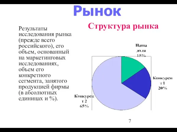 Рынок Результаты исследования рынка (прежде всего российского), его объем, основанный на маркетинговых