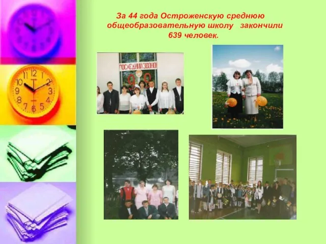 За 44 года Остроженскую среднюю общеобразовательную школу закончили 639 человек.