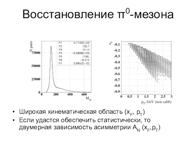 Восстановление π0-мезона Широкая кинематическая область (xF, pT) Если удастся обеспечить статистически, то