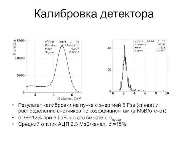 Калибровка детектора Результат калибровки на пучке с энергией 5 Гэв (слева) и