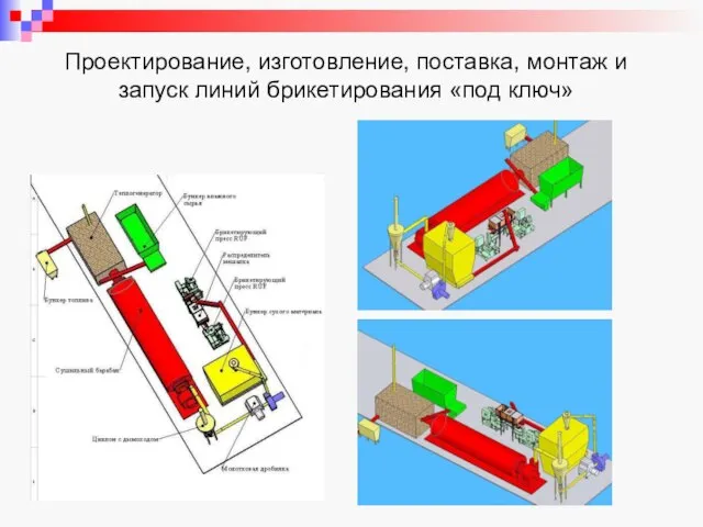 Проектирование, изготовление, поставка, монтаж и запуск линий брикетирования «под ключ»