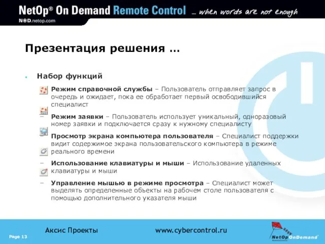 Презентация решения … Набор функций Режим справочной службы – Пользователь отправляет запрос