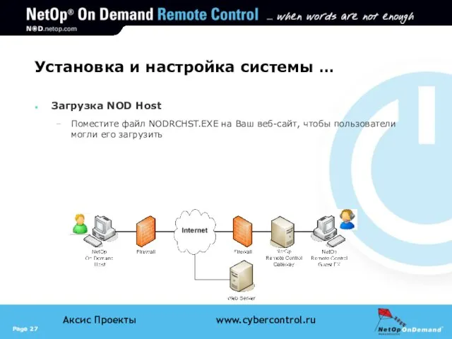 Установка и настройка системы … Загрузка NOD Host Поместите файл NODRCHST.EXE на