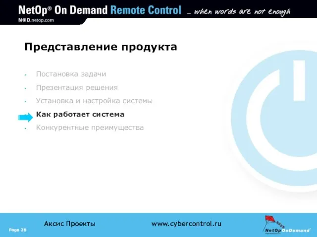 Представление продукта Постановка задачи Презентация решения Установка и настройка системы Как работает система Конкурентные преимущества