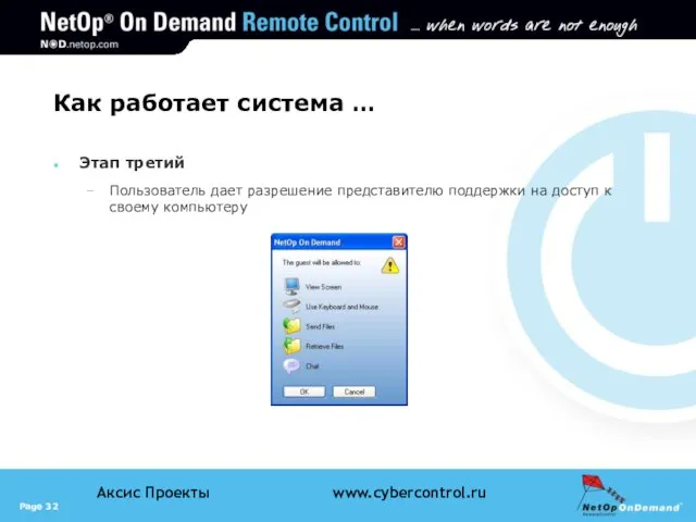 Как работает система … Этап третий Пользователь дает разрешение представителю поддержки на доступ к своему компьютеру