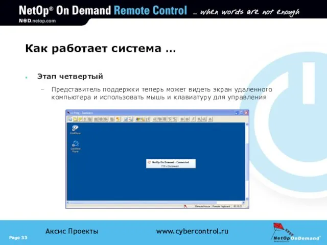 Как работает система … Этап четвертый Представитель поддержки теперь может видеть экран