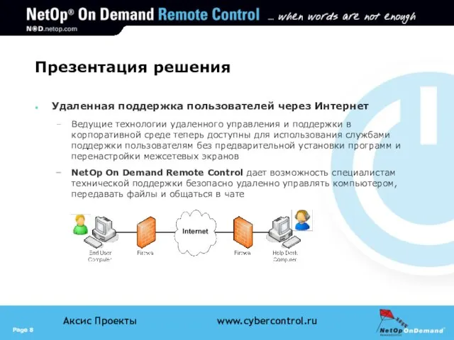 Презентация решения Удаленная поддержка пользователей через Интернет Ведущие технологии удаленного управления и