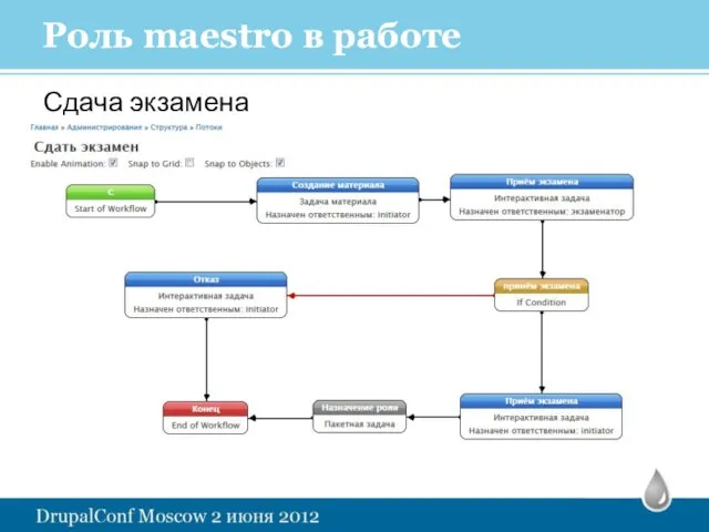 Роль maestro в работе Сдача экзамена