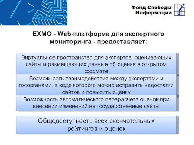 EXMO - Web-платформа для экспертного мониторинга - предоставляет: Виртуальное пространство для экспертов,