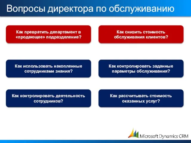 Как контролировать заданные параметры обслуживания? Как использовать накопленные сотрудниками знания? Как контролировать