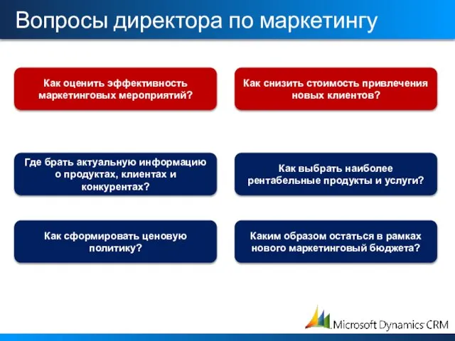 Как сформировать ценовую политику? Где брать актуальную информацию о продуктах, клиентах и