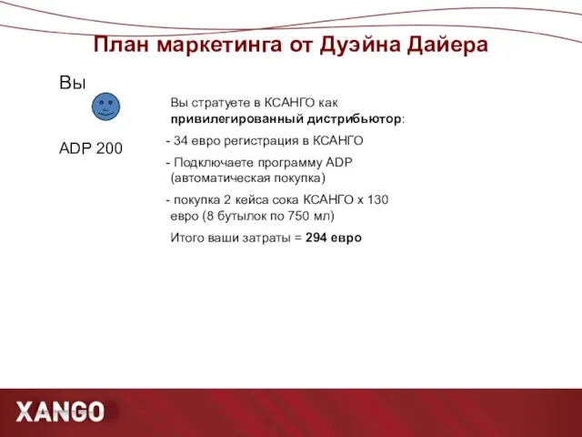 План маркетинга от Дуэйна Дайера ۧ Вы стратуете в КСАНГО как привилегированный