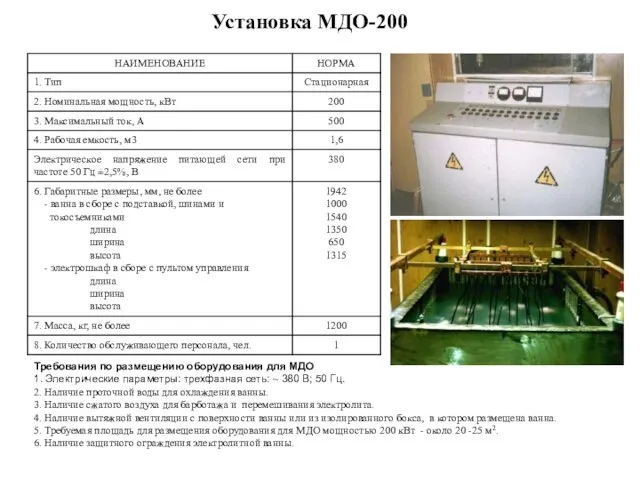 Установка МДО-200 Требования по размещению оборудования для МДО 1. Электрические параметры: трехфазная