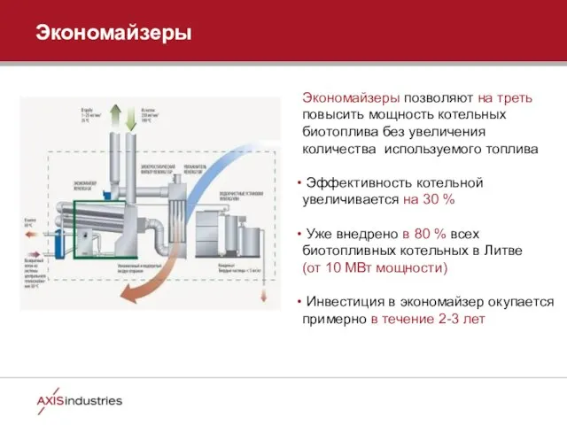 Экономайзеры Экономайзеры позволяют на треть повысить мощность котельных биотоплива без увеличения количества