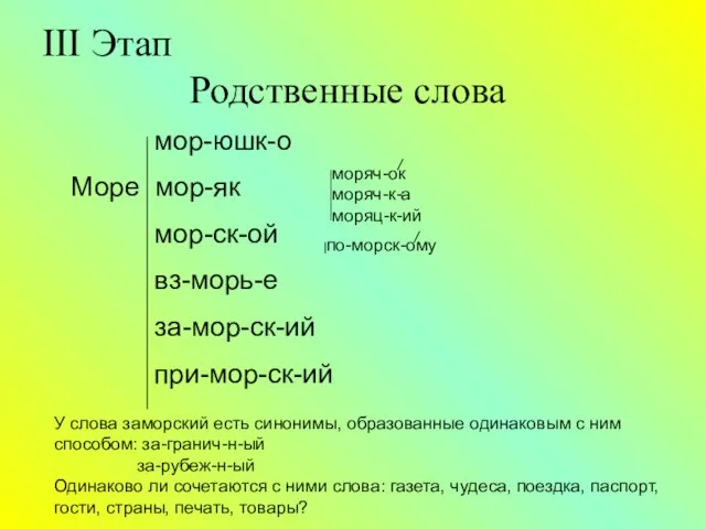 III Этап Родственные слова мор-юшк-о Море мор-як мор-ск-ой вз-морь-е за-мор-ск-ий при-мор-ск-ий моряч-ок