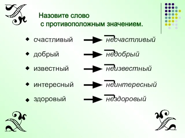 счастливый добрый известный интересный здоровый несчастливый недобрый неизвестный неинтересный нездоровый Назовите слово с противоположным значением.