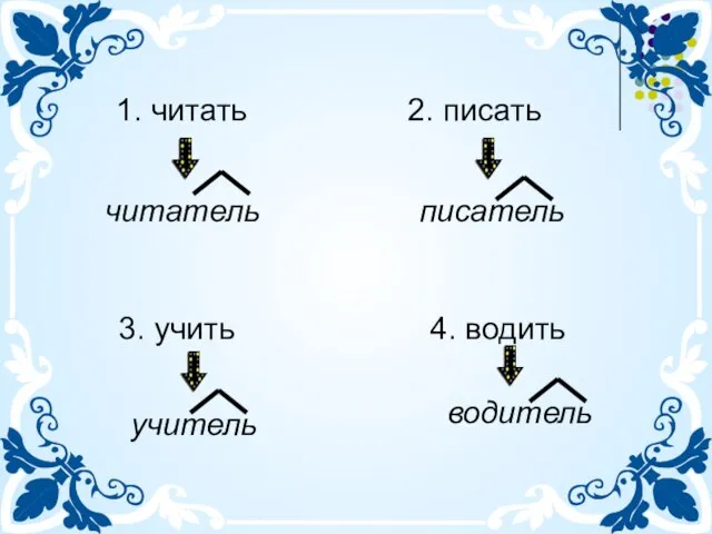 1. читать 2. писать 3. учить 4. водить читатель писатель учитель водитель