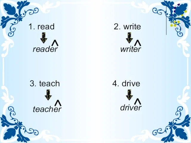 1. read 2. write 3. teach 4. drive reader writer teacher driver