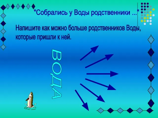 Напишите как можно больше родственников Воды, которые пришли к ней. "Собрались у Воды родственники ..." ВОДА