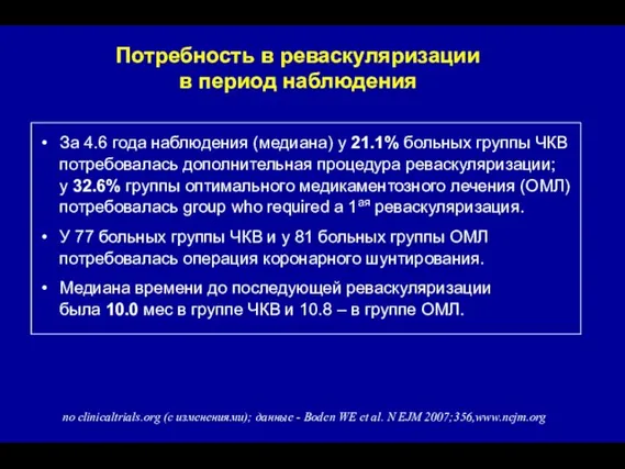 Потребность в реваскуляризации в период наблюдения За 4.6 года наблюдения (медиана) у