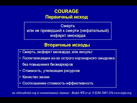 COURAGE Первичный исход Смерть или не приведший к смерти (нефатальный) инфаркт миокарда