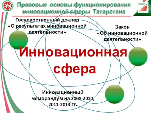 Правовые основы функционирования инновационной сферы Татарстана