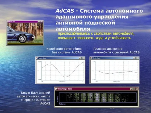 AdCAS - Система автономного адаптивного управления активной подвеской автомобиля приспосабливаясь к свойствам