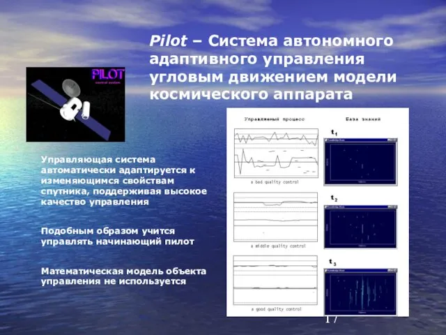 Pilot – Система автономного адаптивного управления угловым движением модели космического аппарата Управляющая