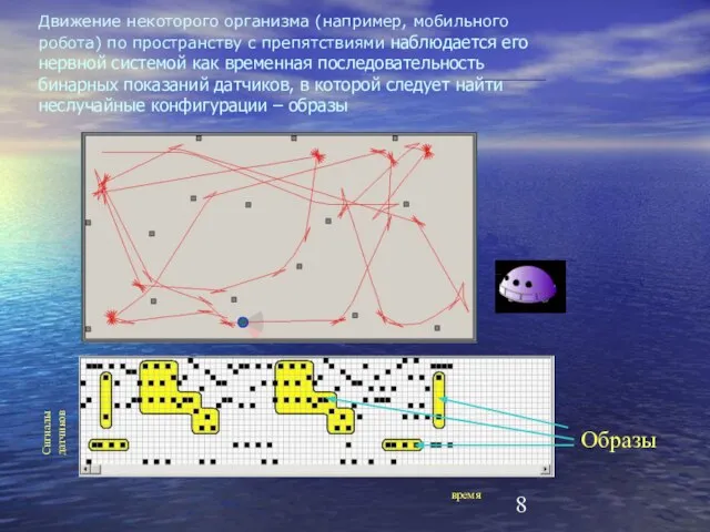 Движение некоторого организма (например, мобильного робота) по пространству с препятствиями наблюдается его