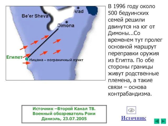 Египет Ницана – пограничный пункт В 1996 году около 500 бедуинских семей