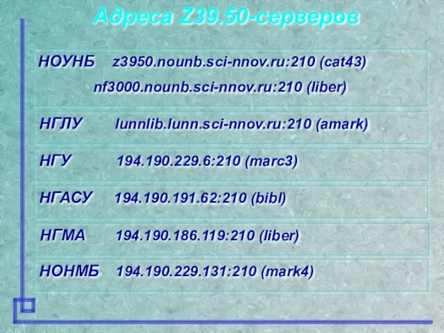 Адреса Z39.50-серверов НОУНБ z3950.nounb.sci-nnov.ru:210 (cat43) nf3000.nounb.sci-nnov.ru:210 (liber) НГЛУ lunnlib.lunn.sci-nnov.ru:210 (amark) НГУ 194.190.229.6:210