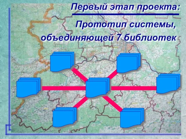 Первый этап проекта: Прототип системы, объединяющей 7 библиотек