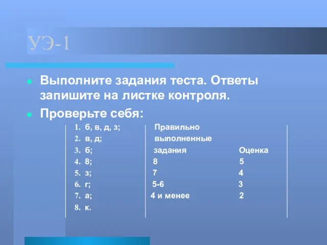 УЭ-1 Выполните задания теста. Ответы запишите на листке контроля. Проверьте себя: б,