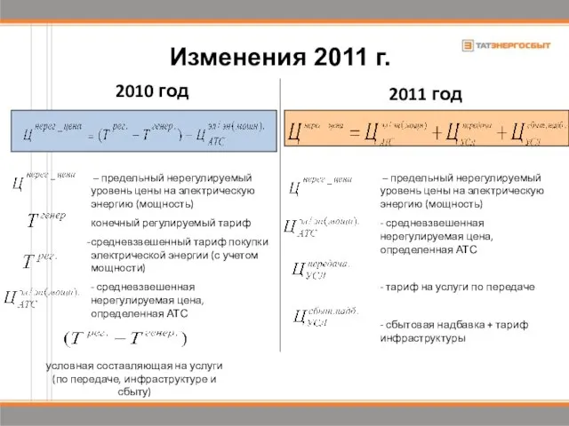 Изменения 2011 г. – предельный нерегулируемый уровень цены на электрическую энергию (мощность)