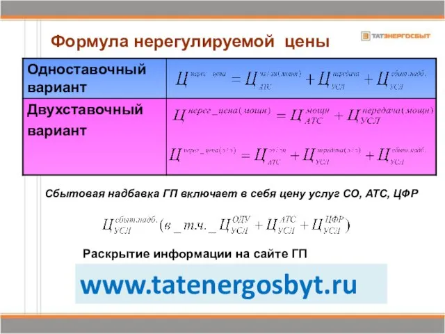 Формула нерегулируемой цены www.tatenergosbyt.ru Раскрытие информации на сайте ГП Сбытовая надбавка ГП