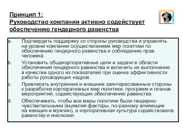 Принцип 1: Руководство компании активно содействует обеспечению гендерного равенства Подтвердить поддержку со