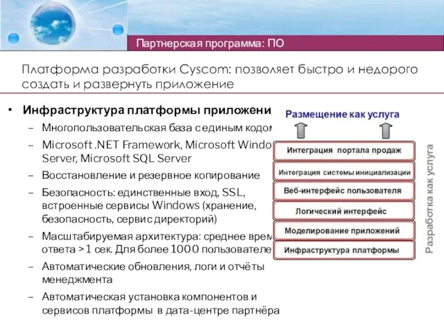 Платформа разработки Cyscom: позволяет быстро и недорого создать и развернуть приложение Инфраструктура