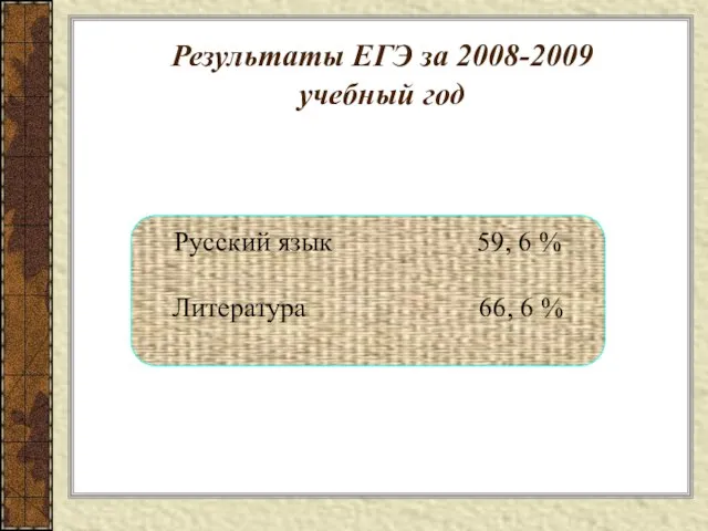 Результаты ЕГЭ за 2008-2009 учебный год Русский язык 59, 6 % Литература 66, 6 %