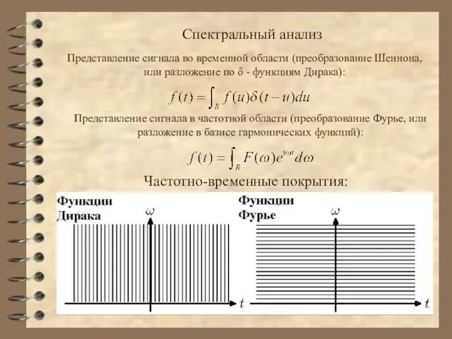 Спектральный анализ Представление сигнала во временной области (преобразование Шеннона, или разложение по