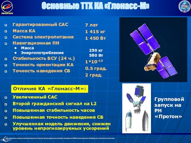 Основные ТТХ КА «Глонасс-М» 7 лет 1 415 кг 1 450 Вт