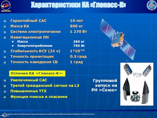 Характеристики КА «Глонасс-К» Гарантийный САС Масса КА Система электропитания Навигационная ПН Масса