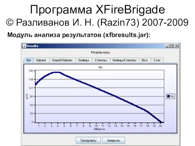 Программа XFireBrigade © Разливанов И. Н. (Razin73) 2007-2009 Модуль анализа результатов (xfbresults.jar):